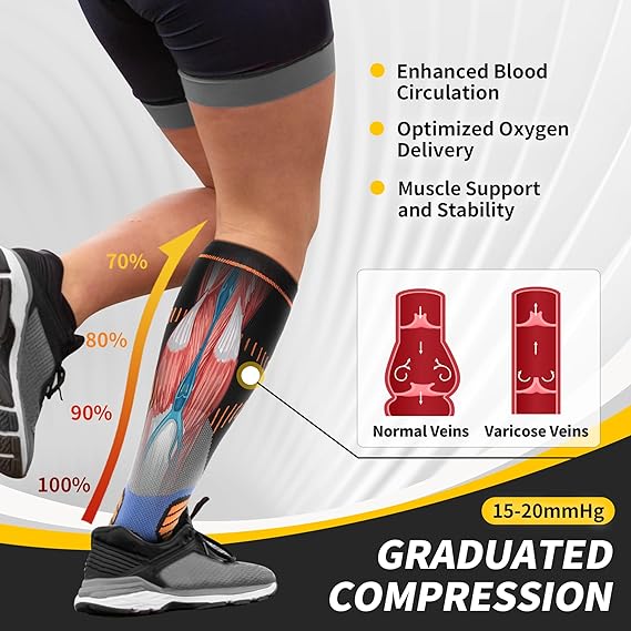 improved blood circulation with CAMBIVO compression socks