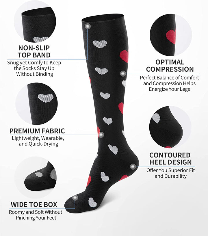 Cambivo 20-30 mmHg Compression Socks Feature