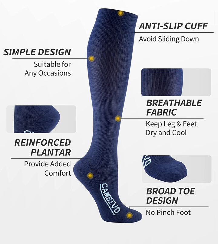 Compression Socks for Women & Men Feature